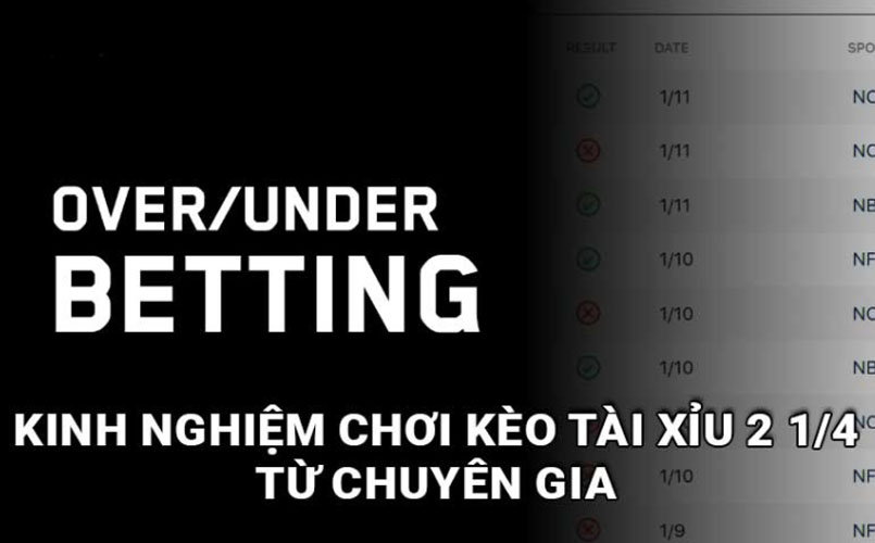 Kinh nghiệm chơi kèo tài xỉu 2 1/4 luôn thắng từ chuyên gia